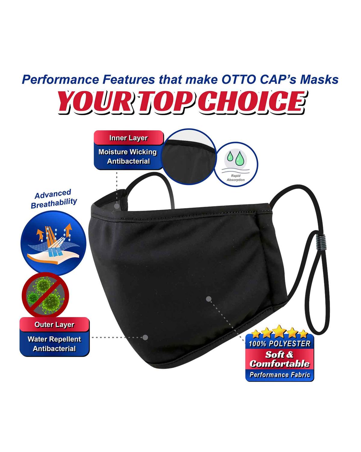 'OTTO 174 1308 Otto cap binding edge face mask w/ adjustable straps'